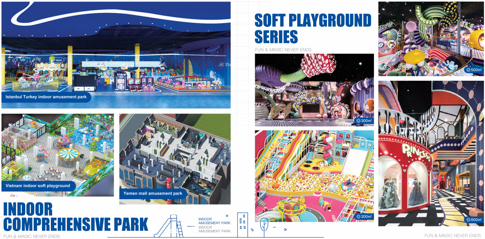 Indoor Playgrounds Di Indonesia